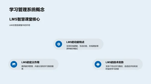 智慧课堂实践教学PPT模板