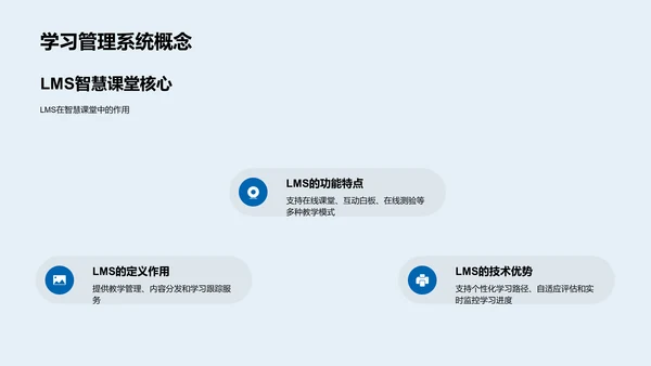 智慧课堂实践教学PPT模板