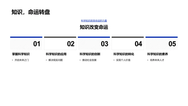 科学与未来PPT模板