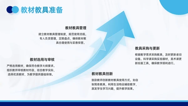 蓝色3D风新学年开启新征程教师教学计划PPT模板
