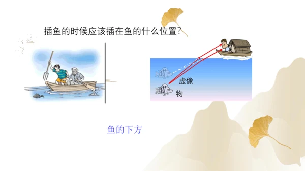 4.4光的折射（课件）(共25张PPT) -2023-2024学年八年级物理上册同步精品课堂（人教版