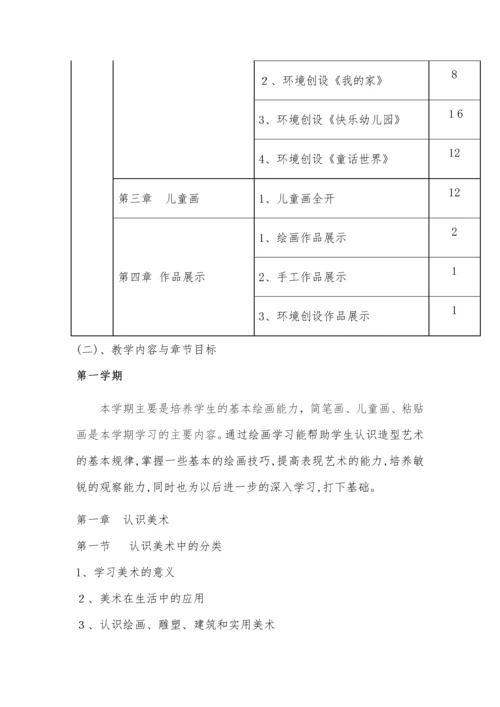 学前教育美术教学大纲.docx