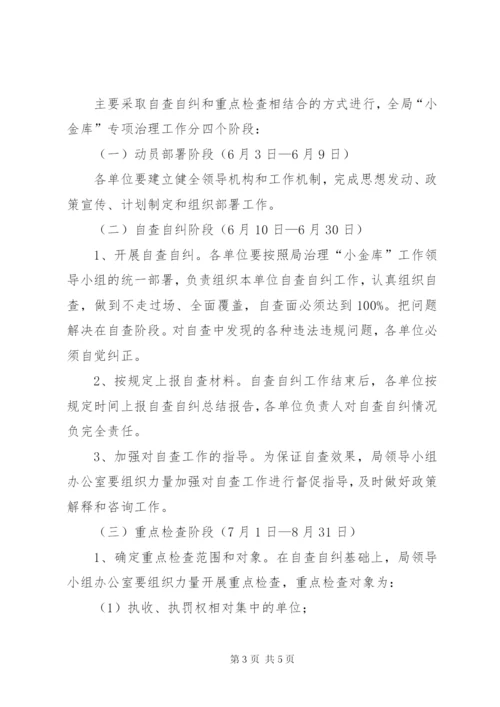市容局小金库治理方案.docx