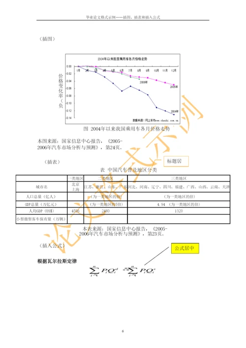 【精编】本科毕业论文格式示例.docx