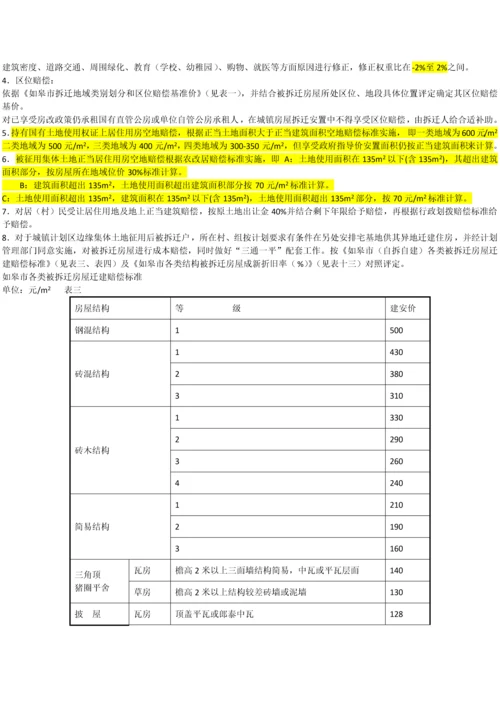 如皋市房屋拆迁补偿价评估关键技术标准规范及补助统一标准.docx