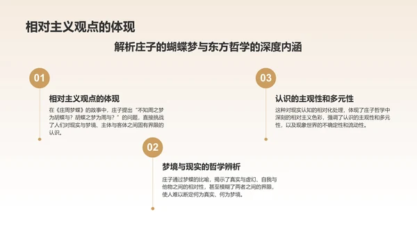 橙色水墨风庄周梦蝶-中华典故赏析PPT模板