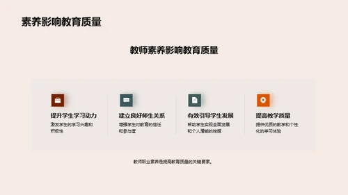 深化教师素养提升