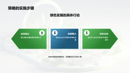 绿色之路