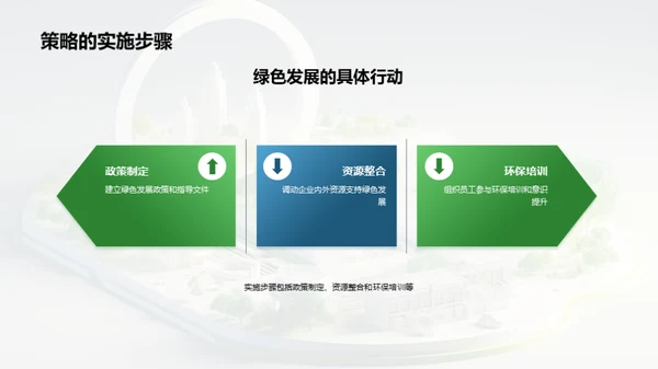 绿色之路