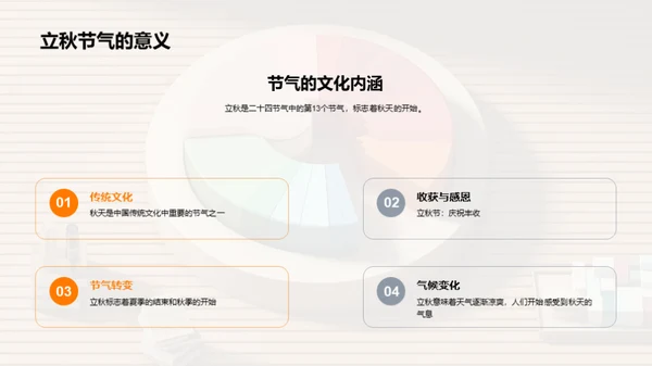 立秋节气活动策划