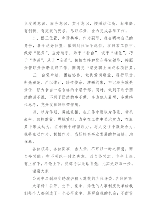 公司中层副职竞聘演讲稿.docx
