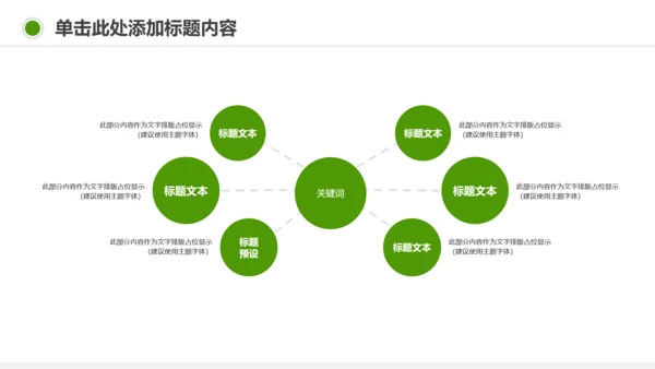 扁平化绿色低碳环保公益生态文明PPT模板