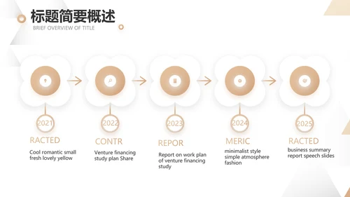 金大气创意银行年终工作汇报动态PPT