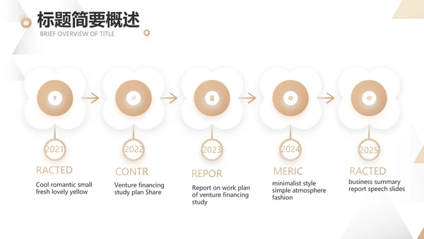 金大气创意银行年终工作汇报动态PPT