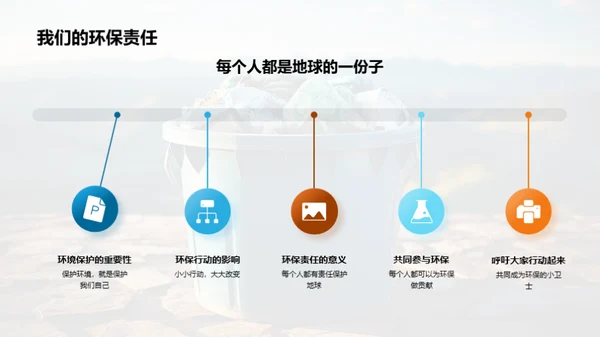环保之行，我是行动者