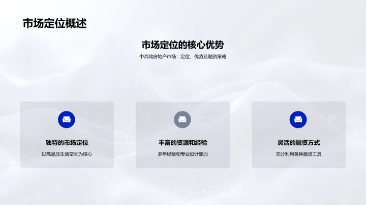 优质房产打造策略PPT模板