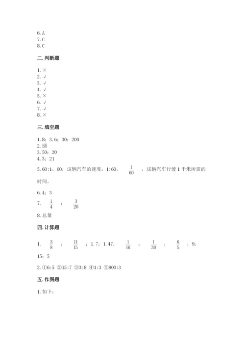 六年级上册数学期末测试卷及参考答案（考试直接用）.docx