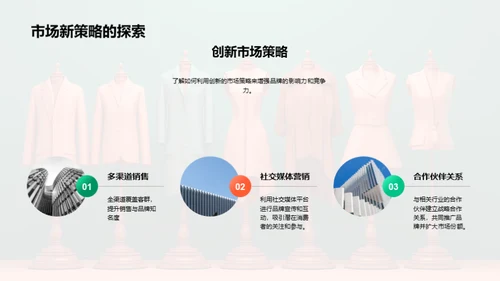 打破常规：塑造卓越服装品牌