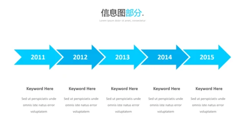 蓝色简洁现代风格公司简介商务PPT模板