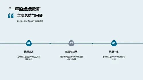 团队力量, 共创辉煌