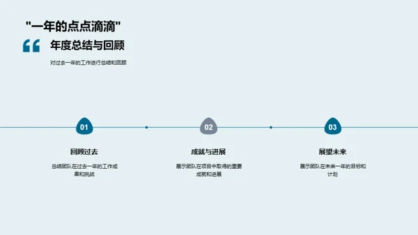 团队力量, 共创辉煌
