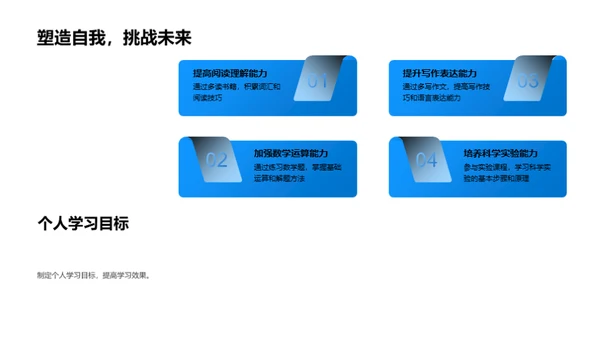 四年级学习之旅