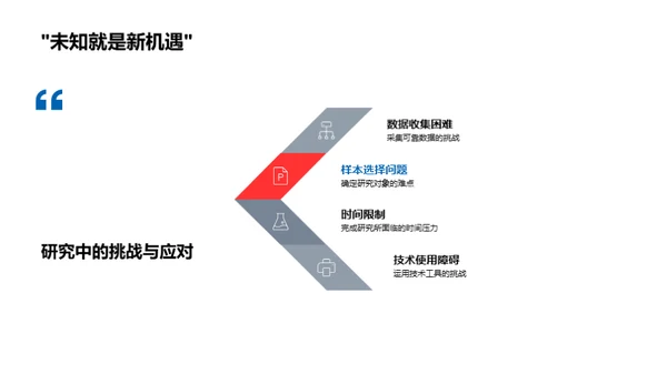 教育学研究探究