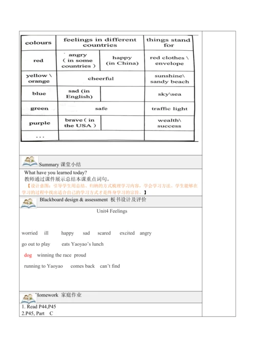 Unit 4 Feelings 单元 教案（5个课时）