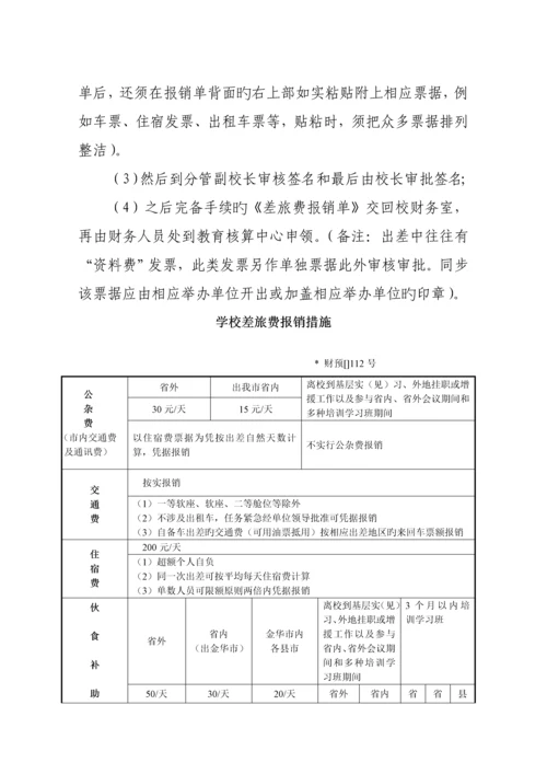 小学财务管理新版制度模板.docx