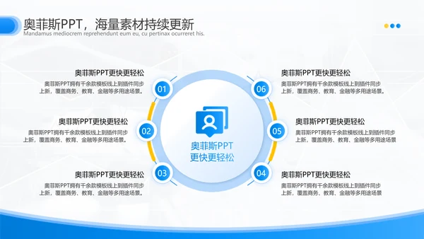 简约风蓝白复盘咨询报告通用