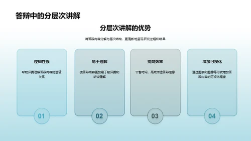 答辩中的教育学应用