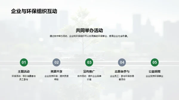 企业环保行动计划