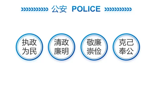 蓝色大气交警执勤执法PPT动态模板