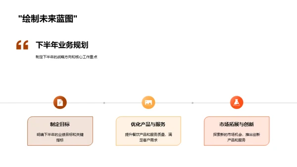 餐饮业半年度盛典