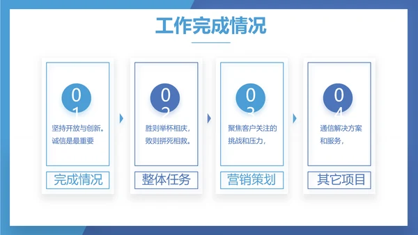 蓝色奔跑励志个人述职报告动态PPT