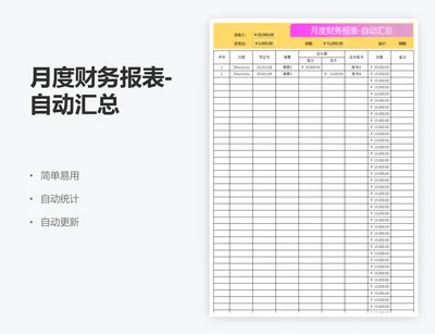 月度财务报表-自动汇总