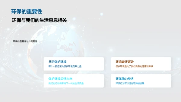 环保行动力