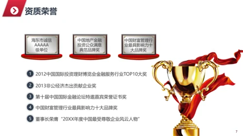 公司及企业业务简介PPT模板