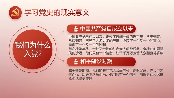 入团誓词入团仪式入团宣誓动态PPT