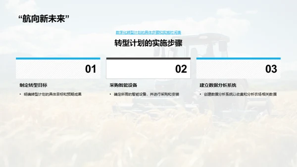 农场数字化转型之路