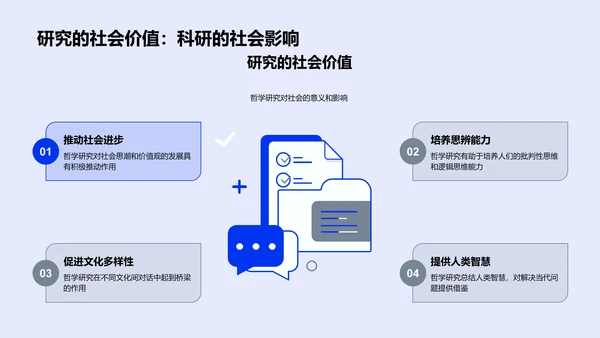 哲学研究报告PPT模板