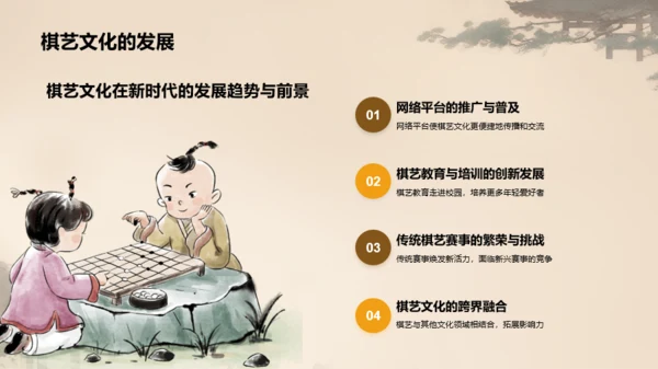 橙色中式复古插画中国传统棋艺文化发展历史