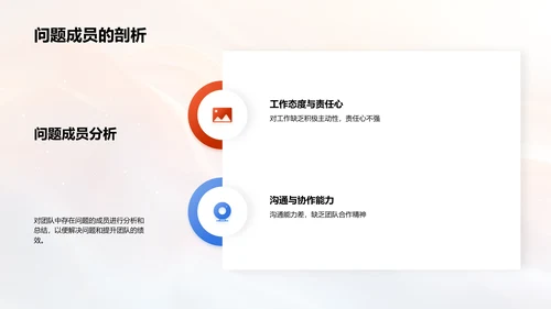 月度人资工作汇报PPT模板