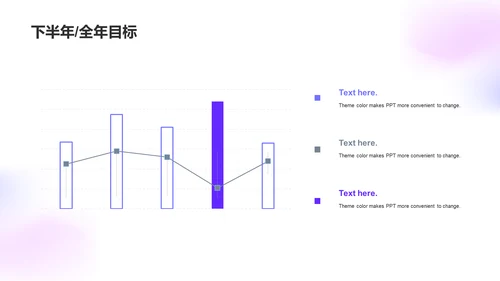 紫色炫酷渐变年度工作总结