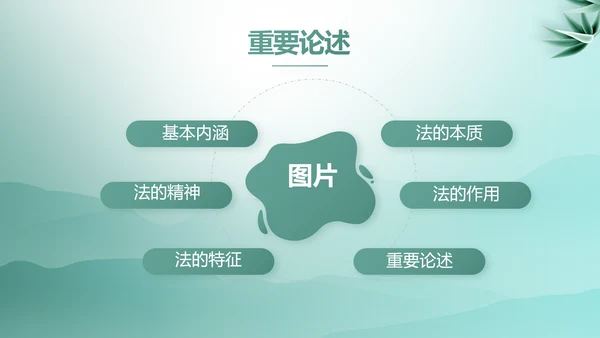 蓝色中国风法律案例分析动态PPT模板