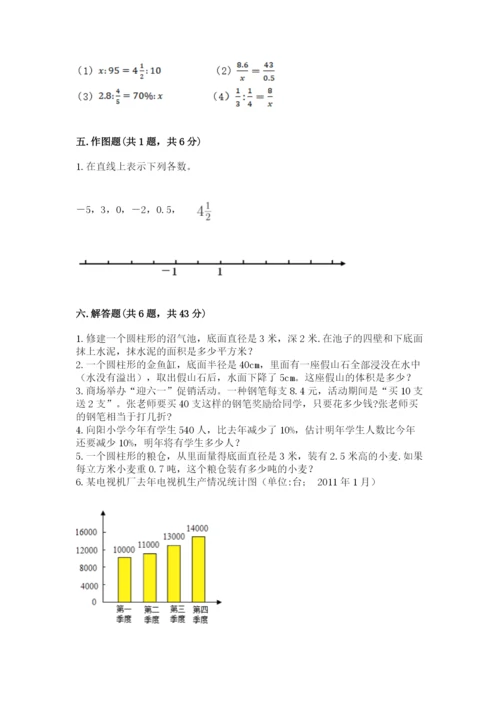 沪教版小学数学六年级下册期末检测试题（名校卷）.docx