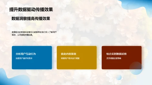 母亲节新媒体运营解读