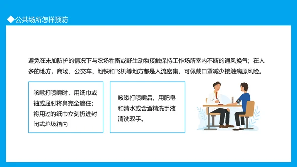 冠状病毒医护工作居家防护知识PPT模板