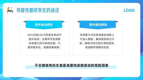 蓝色插画导尿管护理剂尿路感染的管理PPT模板宣传PPT动态P护理医疗