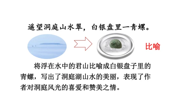 17 古诗三首 望洞庭 课件